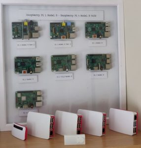 Photo of mounted and cased Raspberry Pis